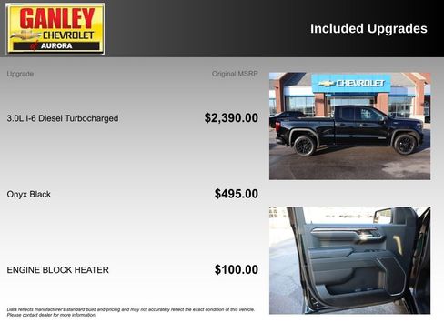 Used 2023 GMC Sierra 1500 Elevation image 6