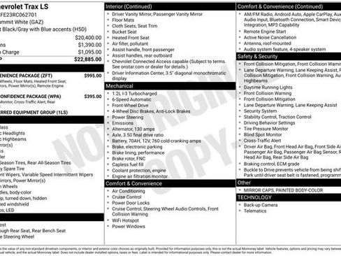 Used 2024 Chevrolet Trax LS w/ LS Convenience Package FWD image 31