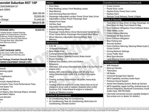 Used 2021 Chevrolet Suburban RST w/ Luxury Package RWD image 36