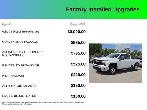 Used 2025 Chevrolet Silverado 2500 LT w/ Convenience Package AWD/4WD image 4