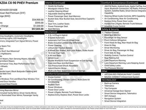Certified 2025 MAZDA CX-90 Plug-In Hybrid w/Premium Sport image 5