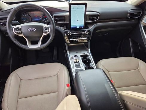 Used 2023 Ford Explorer Limited w/ Limited Technology Package RWD image 16