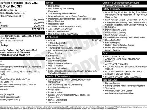 Used 2024 Chevrolet Silverado 1500 ZR2 image 12