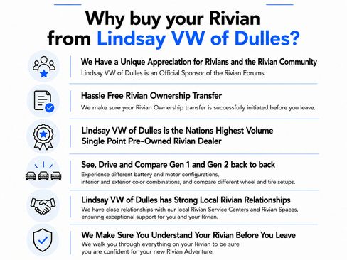 Used 2023 Rivian R1S Adventure AWD/4WD image 8