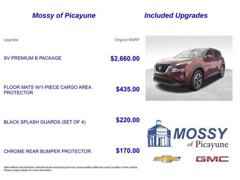 Used 2023 Nissan Rogue SV w/ SV Premium B Package image 7