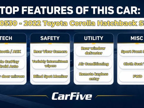 Used 2022 Toyota Corolla SE w/ SE Preferred Package FWD image 30