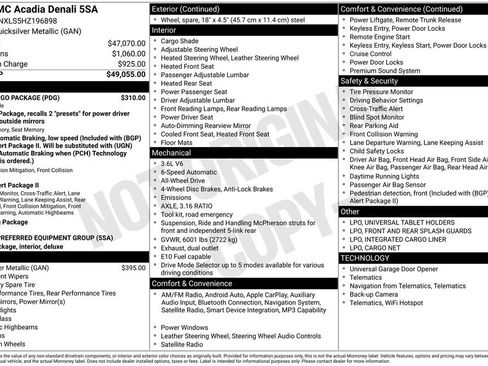 Used 2017 GMC Acadia Denali w/ LPO, Cargo Package image 5