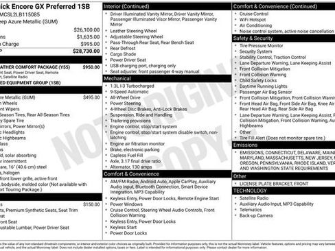 Used 2020 Buick Encore GX Preferred w/ Cold Weather Comfort Package image 27