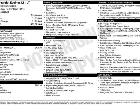New 2026 Chevrolet Equinox LT image 4