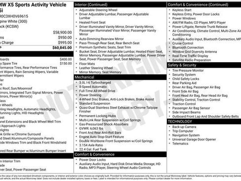 Used 2017 BMW X5 xDrive35i image 29