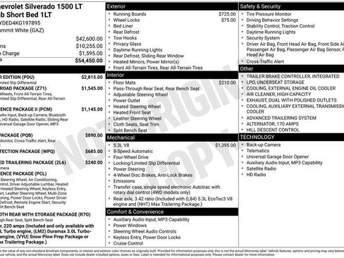 Used 2019 Chevrolet Silverado 1500 LT w/ All-Star Edition image 28