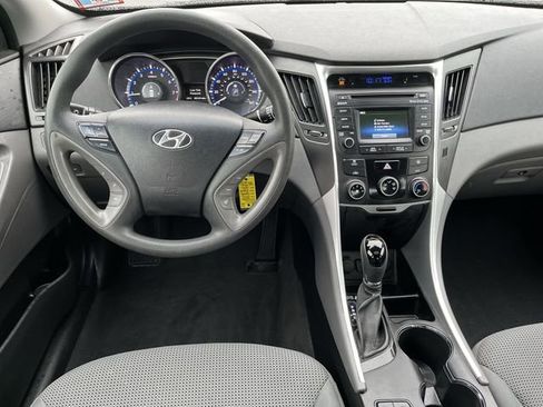 Used 2014 Hyundai Sonata GLS w/ Popular Equipment Group 2 FWD image 12