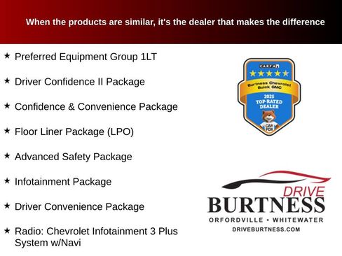 Certified 2022 Chevrolet Equinox LT AWD/4WD image 11
