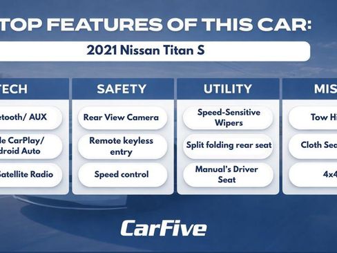 Used 2021 Nissan Titan S w/ S Utility Package AWD/4WD image 31