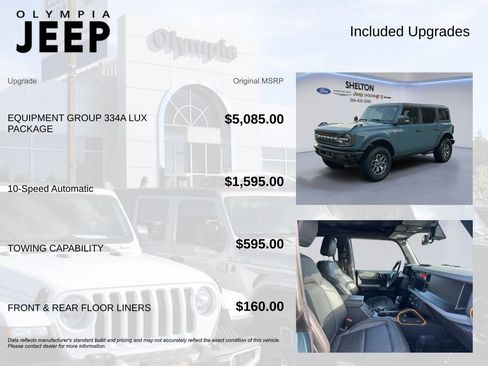 Used 2021 Ford Bronco Badlands image 4