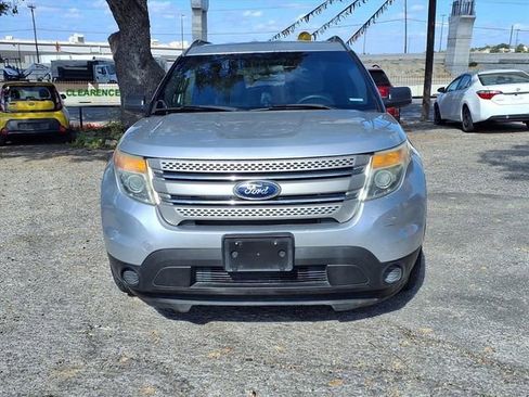 Used 2015 Ford Explorer FWD image 2