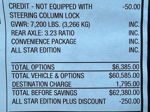 Used 2022 Chevrolet Silverado 1500 RST w/ All Star Edition Plus image 29