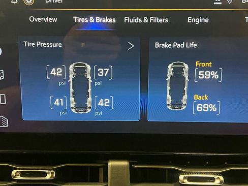 Used 2025 Chevrolet Equinox LT w/ Convenience Package II FWD image 54