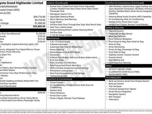 Certified 2024 Toyota Grand Highlander AWD image 38