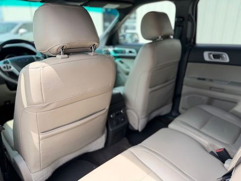 Used 2015 Ford Explorer Limited FWD image 20