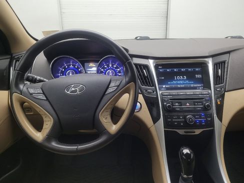 Used 2014 Hyundai Sonata Limited w/ Technology Package 05 FWD image 22