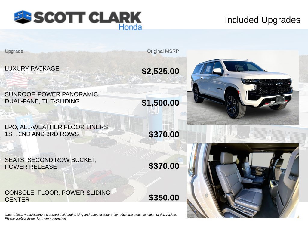 Used 2024 Chevrolet Suburban Z71 w/ Luxury Package AWD/4WD image 8