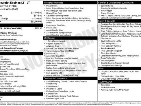Certified 2024 Chevrolet Equinox LT w/ LPO, Floor Liner Package image 20