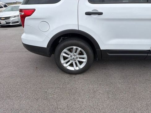 Used 2015 Ford Explorer 4WD image 8
