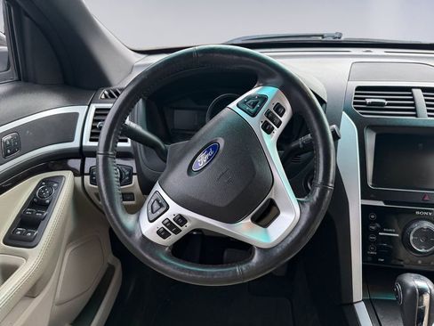 Used 2015 Ford Explorer Limited w/ Equipment Group 302A image 13