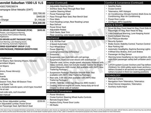 Used 2016 Chevrolet Suburban LS w/ Enhanced Driver Alert Package image 1