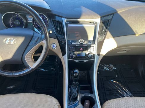 Used 2014 Hyundai Sonata Limited FWD image 32