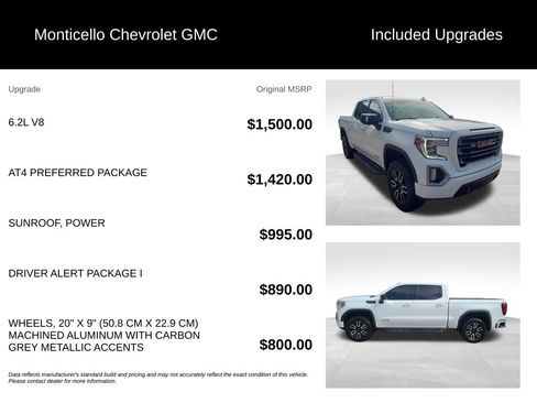 Used 2022 GMC Sierra 1500 AT4 w/ AT4 Preferred Package AWD/4WD image 5