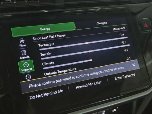 Used 2022 Chevrolet Bolt EUV Premier w/ Sun & Sound Package image 18