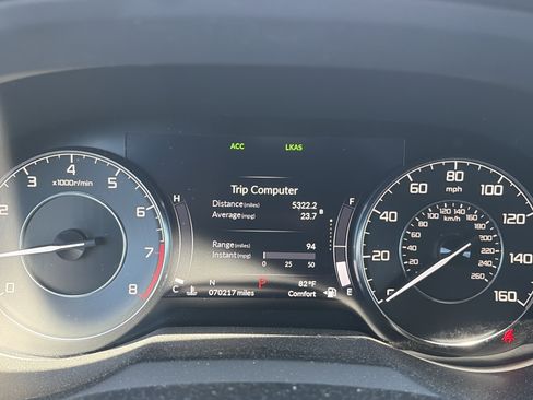 Used 2021 Acura RDX AWD w/ Technology Package image 23