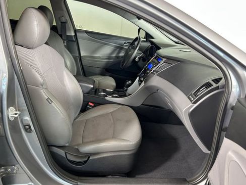 Used 2013 Hyundai Sonata SE image 28