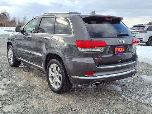 Used 2021 Jeep Grand Cherokee Summit image 34