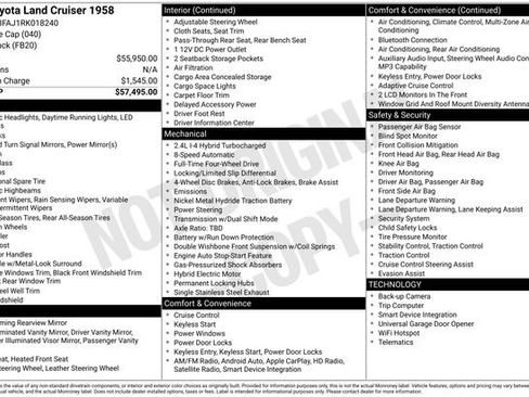 Used 2024 Toyota Land Cruiser 1958 AWD/4WD image 7