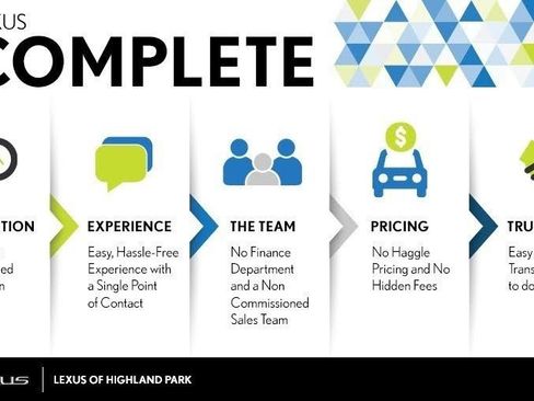 Certified 2024 Lexus RX 500h F Sport w/ Cold Area Package image 31