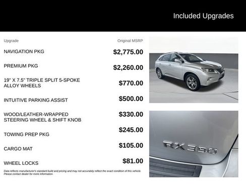 Used 2013 Lexus RX 350 FWD w/ Navigation Pkg image 9