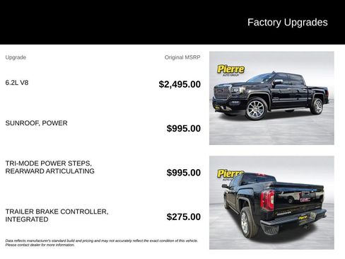 Used 2018 GMC Sierra 1500 Denali AWD/4WD image 13