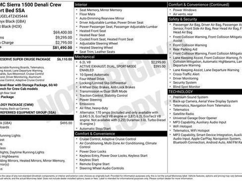 New 2026 GMC Sierra 1500 Denali AWD/4WD image 28