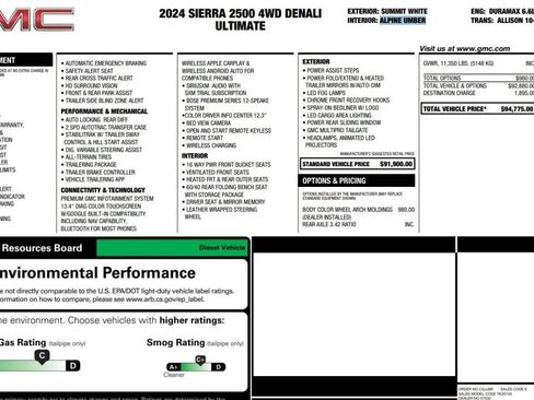 Used 2024 GMC Sierra 2500 Denali Ultimate AWD/4WD image 15