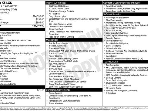Used 2021 Kia K5 LXS FWD image 20
