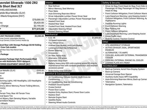 Used 2025 Chevrolet Silverado 1500 ZR2 w/ Technology Package AWD/4WD image 40