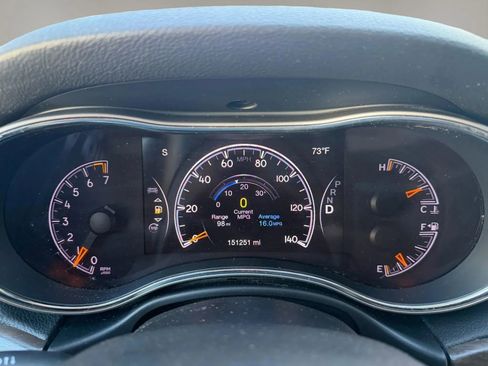 Used 2016 Jeep Grand Cherokee Limited RWD image 20