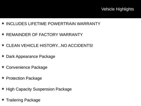 Used 2024 Chevrolet Silverado 1500 RST w/ Dark Appearance Package AWD/4WD image 1