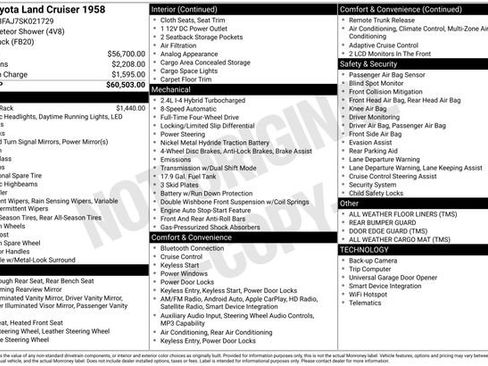 Used 2025 Toyota Land Cruiser 1958 AWD/4WD image 3