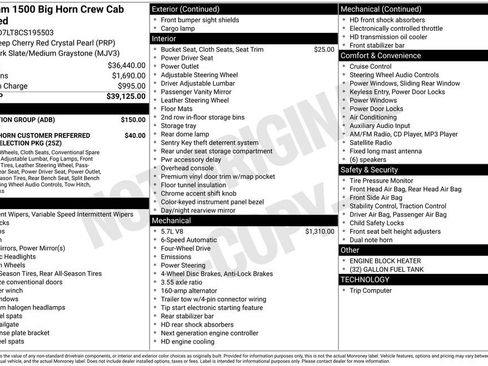 Used 2012 RAM 1500 Big Horn w/ Protection Group image 37