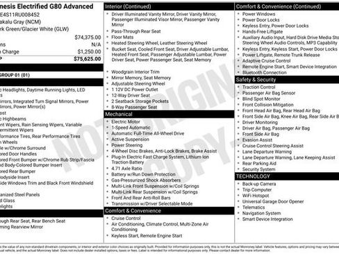 Used 2024 Genesis G80 image 23