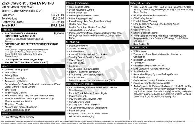 Used 2024 Chevrolet Blazer EV RS AWD/4WD image 36